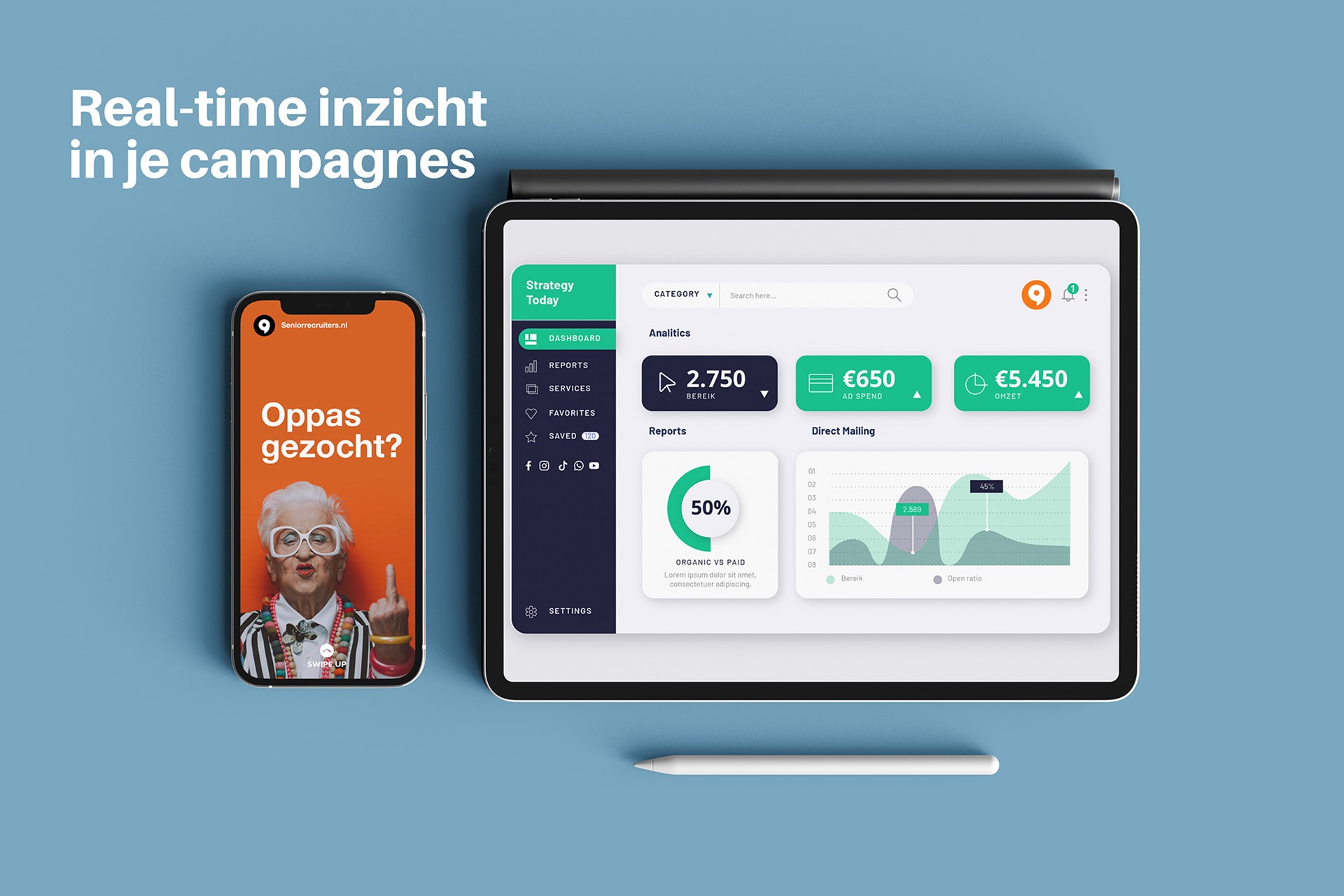 Strategy Today Campagne Rapportage
